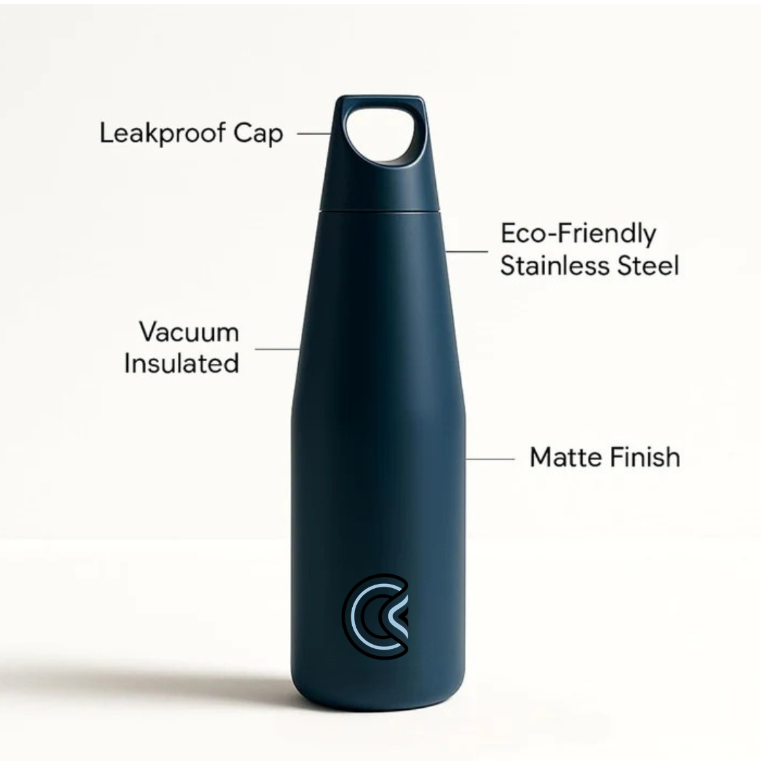 Double Wall Stainless Steel Water Bottle | Vacuum Insulated | Hot & Cold | Leakproof & Durable | (Mint Blue 1L)